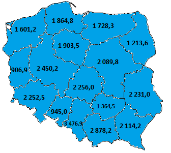 Województwo mazowieckie jako region przejściowy w ramach programu regionalnego otrzyma 2,1 mld euro. Rysunek 2.