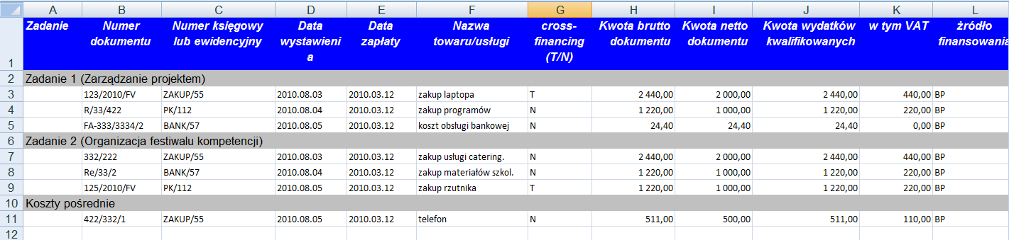 Po zapisaniu dokumentu należy