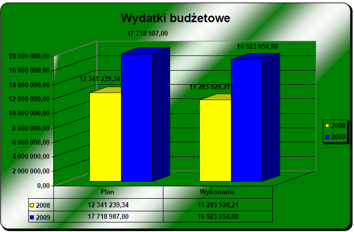 Województwa Dolnoņlņskiego Nr 107 11504 Poz.