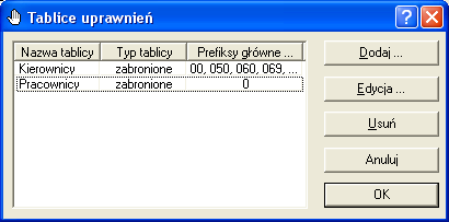 Program przy zapisywaniu zmian, weryfikuje utworzoną listę dat. 3.4.3.3.1.