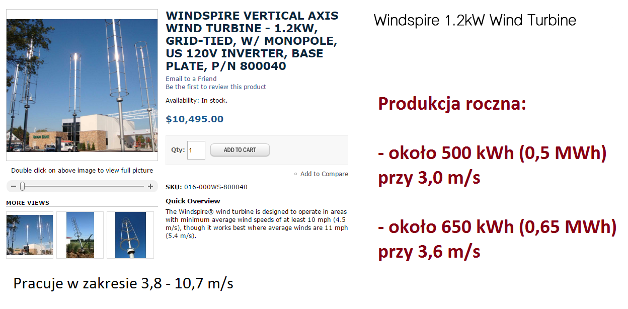 Tymczasem dla małych, przydomowych elektrowni wiatrowych o pionowej osi (VAWT) będzie to wyglądało następująco.