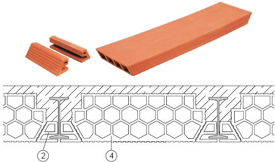 Elementy stropowe strop Hurdis Kształtki do belek stalowych: 1 - dwuteownik walcowany, 2 -