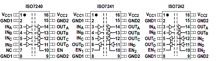 Izolatory cyfrowe (DIGITAL ISOLATORS) Izolatory półprzewodnikowe na bazie dwutlenku krzemu. Do 250Mb/s, 4kV ESD, 560VRMS.