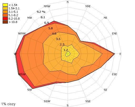 Dziennik Urzędowy Województwa Łódzkiego 52 Poz. 3471 Załącznik nr 4 do uchwały nr XXXV/690/13 Sejmiku Województwa Łódzkiego z dnia 26 kwietnia 2013 r. CZYNNIKI KLIMATYCZNE W STREFIE ŁÓDZKIEJ W 2010 R.