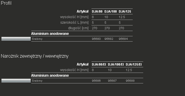 PROFIL PRODECOR PRODECOR linia profili opracowanych do wykaoczania, zamykania, ochrony i zdobienia posadzek o tym samym poziomie wykładanych płytkami ceramicznymi, marmurem, granitem, parkietem lub