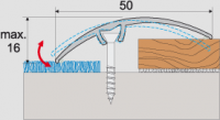 SM1 Szerokośd 30mm Długości: 90cm, 180cm, 270cm Możliwośd niwelacji różnicy poziomów do 9mm SM2 Szerokośd 40mm Długości: 90cm, 180cm, 270cm Możliwośd niwelacji różnicy poziomów do 14mm SM3 LISTWY