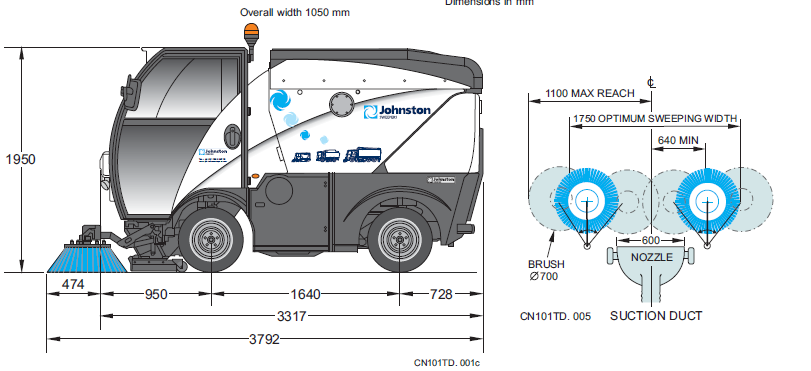 C101 Dane techniczne i eksploatacyjne Silnik Model Pojemność Liczba cylindrów Maks. moc silnika Maks. moment obrotowy Normy prawne Deutz D2011 LO3I Bezpośredni wtrysk, chłodzenie olejem 2.