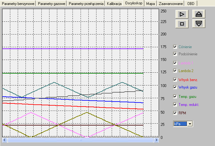 2.3.5 Oscyloskop Po prawej stronie okna oscyloskopu znajdują się parametry których wykresy chcielibyśmy zobaczyć oraz przyciski zapisu, odczytu, zatrzymania i wznowienia wyświetlania zmieniających