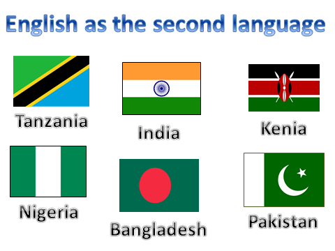 Slajd nr 8 To flagi krajów, w których obecnie angielski jest dla mieszkańców pierwszym językiem. Co to za kraje? (przy kliknięciu we flagę pojawiają się nazwy). Ile w nich mieszka ludzi?