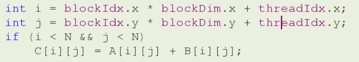 threadidx.x blockdim.
