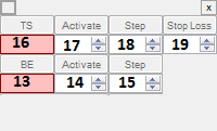 PANEL SET1 13 Przycisk włączający lub wyłączający funkcję Break Even o podanych parametrach w pozycjach 14 i 15.