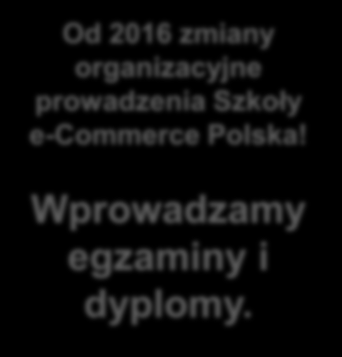 SZKOŁA E-COMMERCE POLSKA NOWA ODSŁONA NOWA ODSŁONA SZKOŁY E-COMMERCE POLSKA 2016! 1.