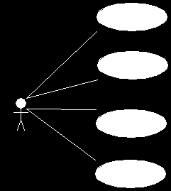 Określenie przypadków wykorzystania systemu przykład stacji pogodowej Dynamiczny model