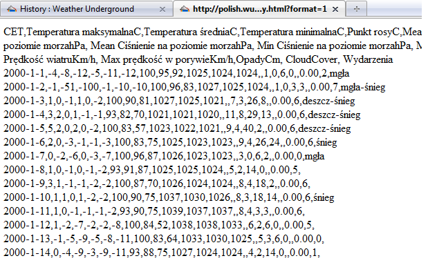 Dane pogodowe http://polish.wunderground.