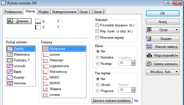 7.1. LINEARYZOWALNE MODELE EKONOMETRYCZNE 67 Rysunek 7.2: Zaawansowane opcje wykresów rozrzutu pozwalają wybrać funkcję analityczną, która ma być dopasowana do danych z wykresu.