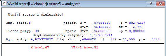 70 ROZDZIAŁ 7. NIELINIOWE MODELE EKONOMETRYCZNE Rysunek 7.6: Wykres rozrzutu z dopasowaną funkcją wielomianową. Rysunek 7.7: Okno wyboru zmiennych do modelu zlinearyzowanego.