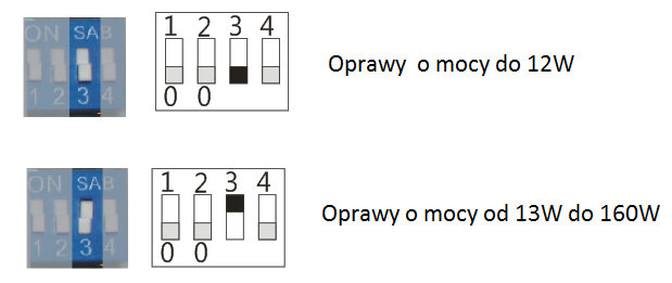 3 Zasilanie sieciowe 4 Zasilanie bateryjne 5 Zas. sieciowe podstacji 6 Zas. bateryjne podstacji 7 Podłączenie PZS 8 Podłączenie CZF Instrukcja montażu systemu CBS-NET. ver 16.