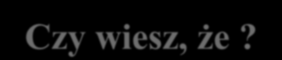 Czy wiesz, że? 1.