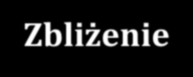 Plany filmowe Plany psychologiczne: Półzbliżenie (plan bliski) od popiersia