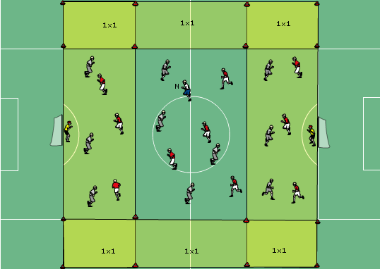 6. Gra zadaniowa 10x10 + 1N + 2 bramkarzy (gra strefowa na 2 bramki) W wyznaczonych strefach zawodnicy podejmują grę 1x1. ( tzn.