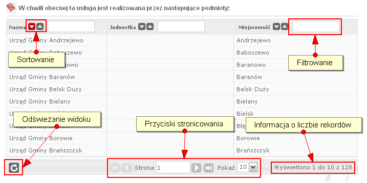 2.5 Prezentacja danych tabelarycznych. Portal e-urząd udostępnia jeden spójny standard wyświetlania danych tabelarycznych. Dzięki nim Interesant jest w stanie w szybki i prosty sposób odnaleźć m.in.