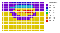 Tryb pomiaru Measurement mode Przypisywanie koloru do statystyk Colour allocation for statistics Zmierzony Measured Maksymalna powtarzalność Wszystkie dane związane z danym pomiarem przechowywane są