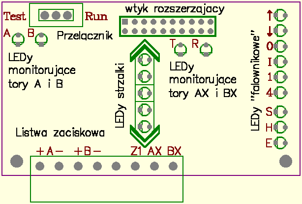 1.3.1 Moduł CDC interfejsu DCP3 z detekcją ruchu kabiny Płytka CDC jest przeznaczona do komunikacji z falownikiem i posiada dwa niezależne bloki.