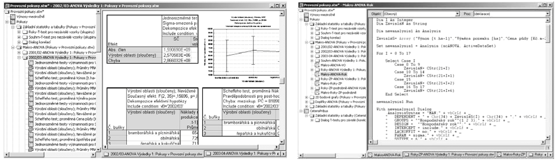 Petr Šařec, Ondřej Šařec Rys. 6. Fig. 6. Operacyjne i ekonomiczne wyniki uprawy buraka cukrowego w zależności od sposobu uprawy gleby we właściwym mu rejonie wowym w poszczególnych latach.