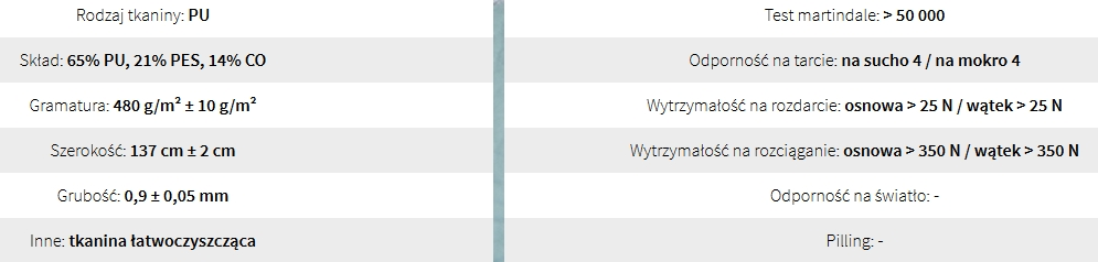 7 Wykonanie : - stelaż wykonany z drewna litego bukowego, płyty wiórowej, sklejki, rama siedziskowa z drewna bukowego.