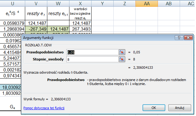E k o n o m e t r i a S t r o n a 3 Wartość krytyczna t ( 0,05;0 ) =,306. Spełniona jest nierówność T< t ( 0,05;0 ) =,306.