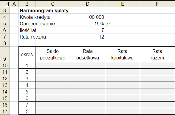 Do wyznaczenia części odsetkowej można posłużyd się wbudowaną funkcją arkusza kalkulacyjnego IPMT. Różnica w stosunku do funkcji PMT polega na istnieniu dodatkowego parametru okres.