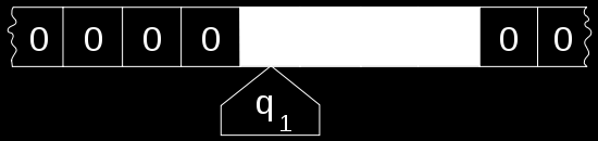 Maszyna Turinga 1936 Maszyna Turinga (uniwersalny komputer) - matematyczny model komputera.