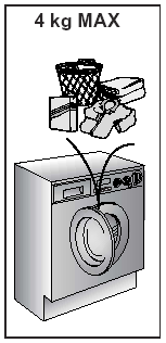 ROZDZIAŁ 13 PRANIE I SUSZENIE AUTOMATYCZNE OSTRZEŻENIE: ŁADUNEK NIE MOŻE PRZEKROCZYĆ 4 KG SUCHEJ BIELIZNY Skorzystać z listy programów prania w celu właściwego doboru programu prania w zależności od