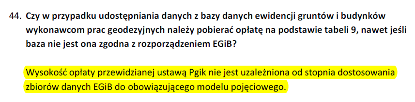 FAQ-GGK Opłata za