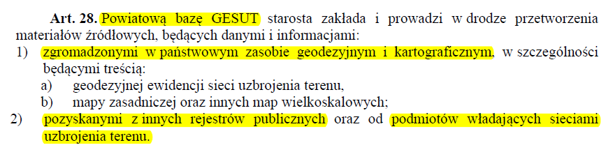 UzPGiK Sieć projektowana i w