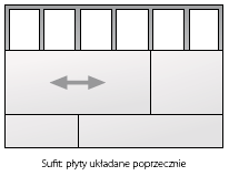 W szczególności powinna być oceniana: - równość powierzchni płyt, - naroŝniki i krawędzie (czy nie ma uszkodzeń), - wymiary płyt (zgodne z tolerancją), - wilgotność i nasiąkliwość, - obciąŝenie na