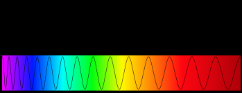 Nuclear Magnetic Resonance (NMR) Magnetyczny Rezonans Jądrowy (MRJ) Magnetyczny: pole magnetyczne niezbędne do zróżnicowania stanów energetycznych; Rezonans: absorpcja promieniowania