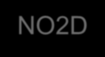 Co można przesłać po CWDM/DWDM?