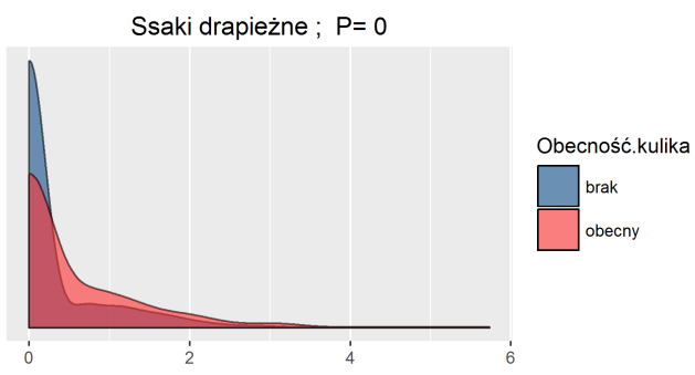 21 Rycina 14.