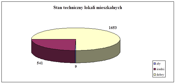 Dziennik Urzędowy Województwa Podlaskiego 4 Poz.