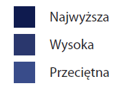 Nowickiego, Gdańsk 2014 Do najbardziej atrakcyjnych inwestycyjnie powiatów województwa dolnośląskiego zaliczyć należy miasta: Wrocław, Legnica i Jelenia Góra oraz powiaty: głogowski, lubiński,