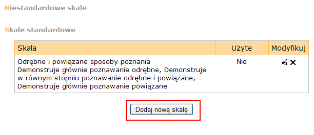 Tworzenie własnej skali ocen Nową skalę mogą tworzyć: administrator platformy będzie dostępna dla wszystkich nauczycieli, nauczyciele prowadzący kursy dostępna tylko na kursie do którego