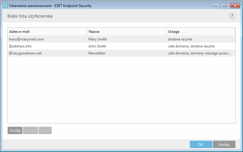 Domyślnie program ESET Endpoint Security dodaje do białej listy wszystkie adresy z książek adresowych obsługiwanych programów poczty e-mail. Czarna lista jest domyślnie pusta.