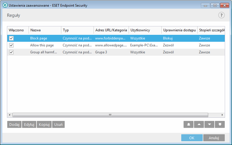 systemem powoduje włączenie Kontroli dostępu do stron internetowych w programie ESET Endpoint Security.