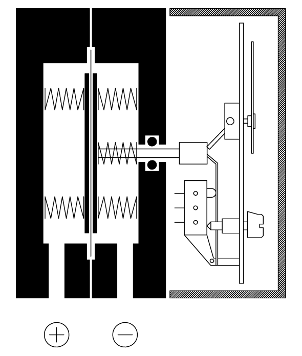 1 Produkt i opis działania FISCHER Mess- und Regeltechnik GmbH 1.2.