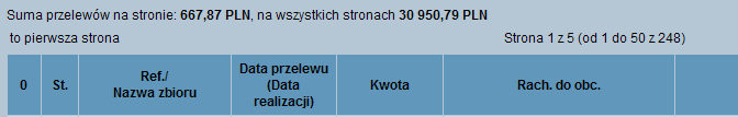 ROZDZIAŁ 10 PRZELEWY FILTROWANIE LISTY PRZELEWÓW WEDŁUG KONTRAHENTÓW W opcji Przelewy istnieje możliwość filtrowania listy przelewów według kontrahentów.