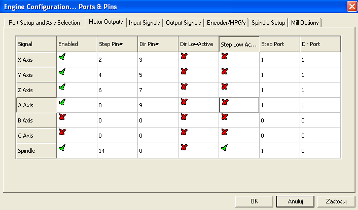 Znaczenie opcji: Enabled - dana oś ma być używana, jeśli pole zaznaczenie jest na zielono Step Pin# - numer pinu, na którym będą podawane impulsy kroku dla danej osi Dir Pin# - numer pinu, na którym