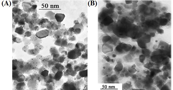 otrzymanego w procesie fotodepozycji w warunkach kontrolowanego ph, Zhang i in. porównali z Ag/TiO 2 (B) otrzymanym metodą chemicznej redukcji z wykorzystaniem KBH 4 jako reduktora.