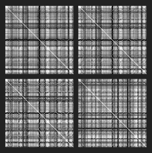 Obok przedstawiono obrazy korelacji wzajemnej bloku zdjęć w lotniczych w czterech kanałach spektralnych (7 szeregów) przy orientacji matrycy kamery skorygowanej do