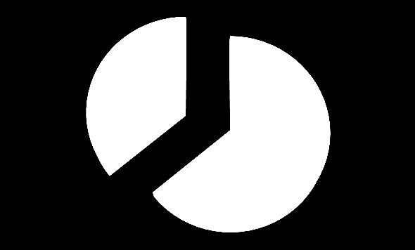 i przygotowywanie do udziału w konkursach czytelniczych (8 %), przedstawianie książek, które warto przeczytać (8 %) oraz zachęcanie i przygotowywanie do konkursów recytatorskich ( %).